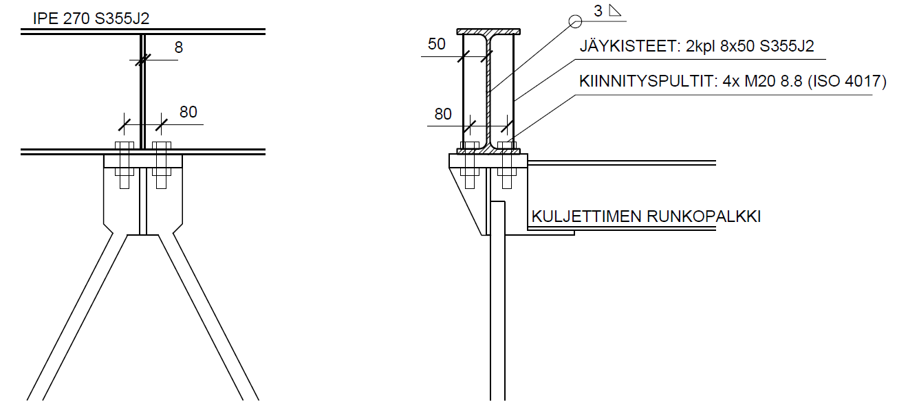 tutorial picture